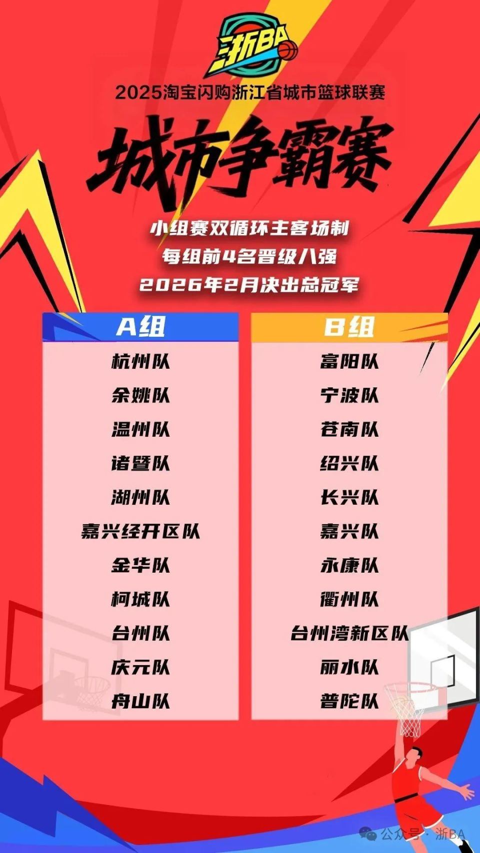 转载请注明