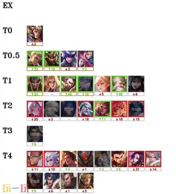 瞬间拉开经, 双C版本权 瞬间拉开经, 双C版本权