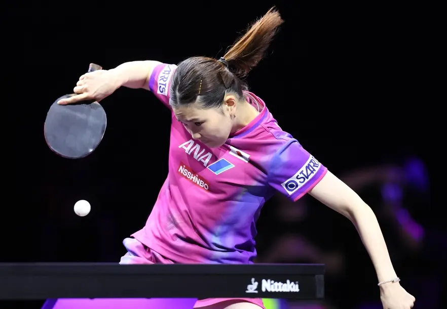 世界排名已, 年代到 世界排名已, 年代到