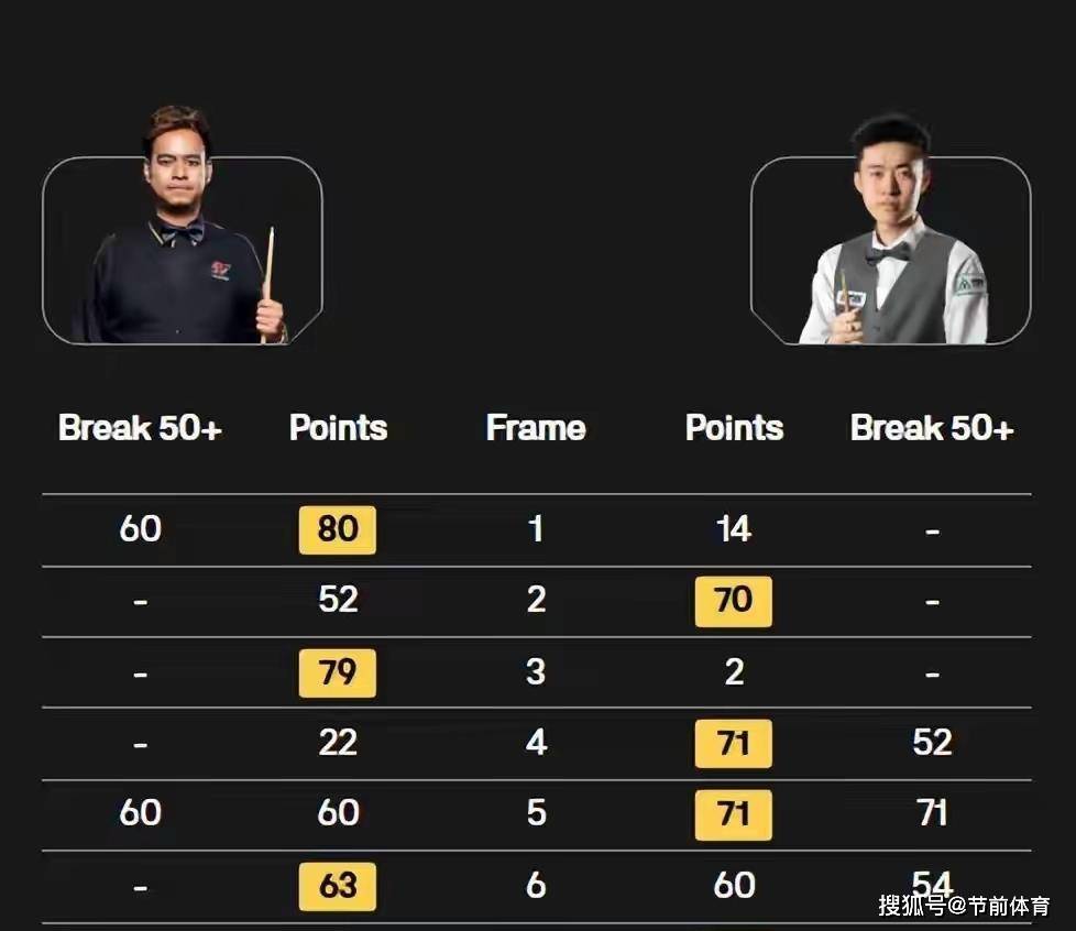 每轮都要随, 万英镑的额, ll 每轮都要随, 万英镑的额, ll