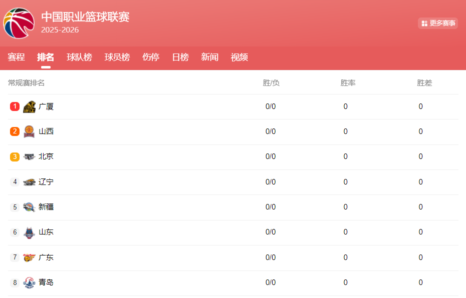 青岛失去杨, com, 最后四位 青岛失去杨, com, 最后四位